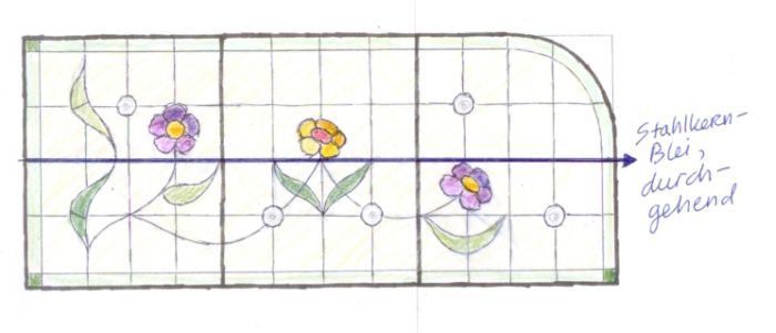 Entwurf in Jugendstil f�r 3 Felder